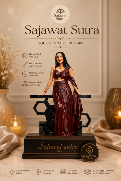 Single 3D Full Body Miniature