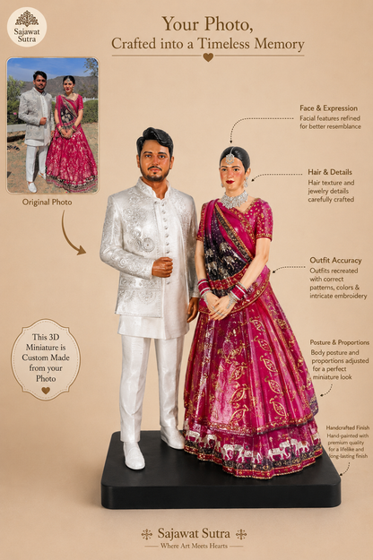 Couple 3D Full Body Miniature